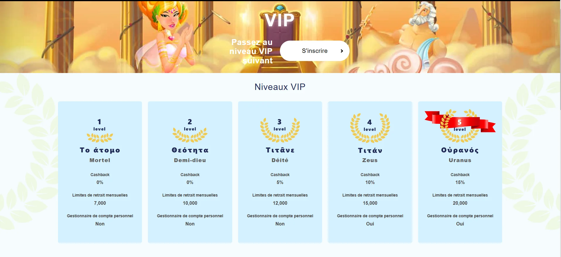 librabet vip